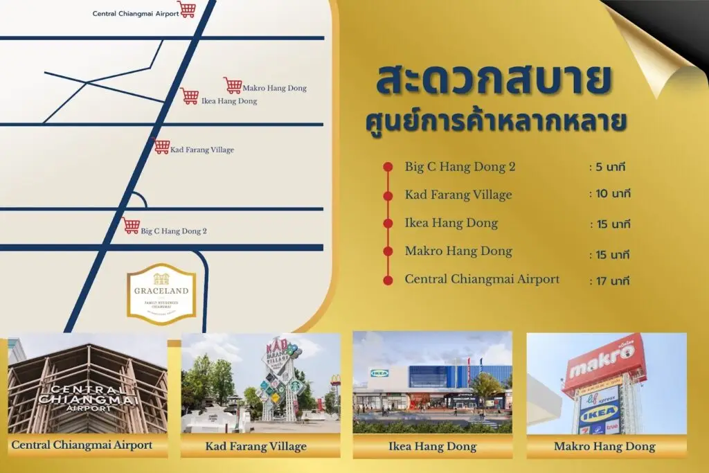 บ้านเชียงใหม่ทำเลดี ใกล้ศูนย์การค้า